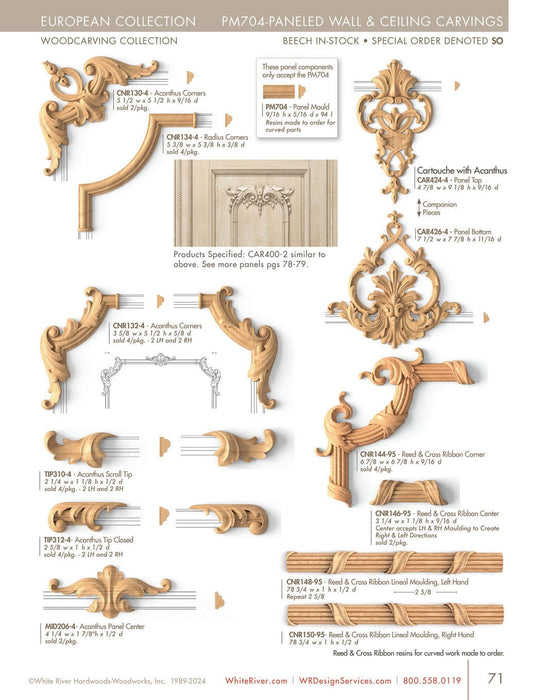 Panel Mould, 5/16" x 9/16", Sold Per Linear Foot Panel Moulding White River Hardwoods
