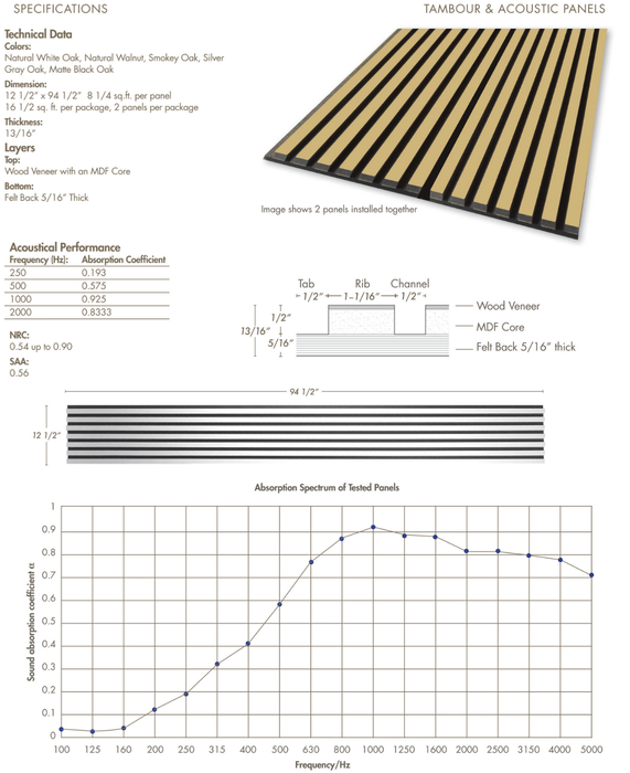 Silver Gray Oak Acoustic Panel, Varnished 1" Wide Slats - Harmony Series - Sold 2 Panels Per Carton Acoustic Slat Panel White River Hardwoods