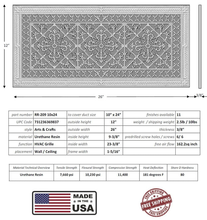 Arts and Crafts Grille for Duct Size of 10"- Please allow 1-2 weeks. Decorative Grilles White River - Interior Décor   