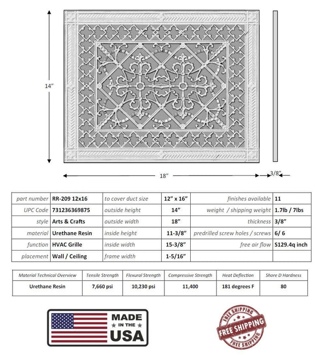 Arts and Crafts Grille for Duct Size of 12"- Please allow 1-2 weeks. Decorative Grilles White River - Interior Décor   