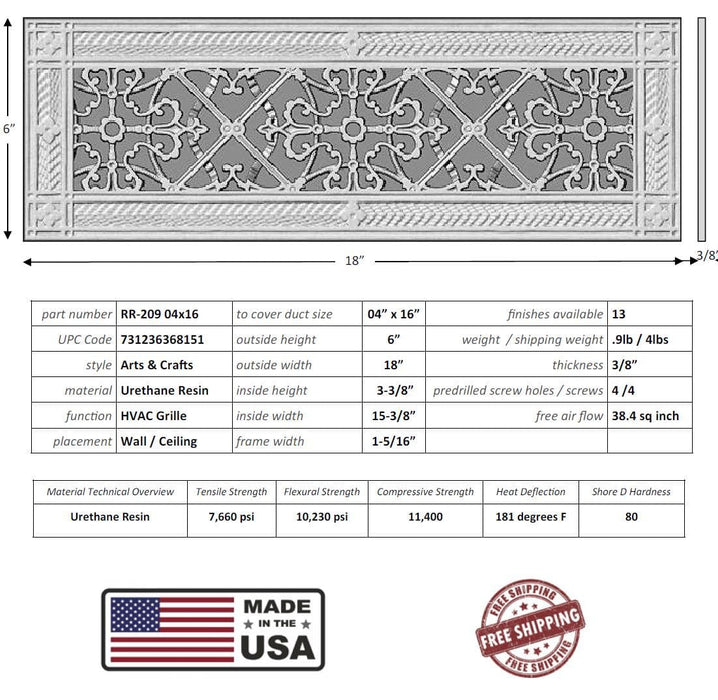 Arts and Crafts Grille for Duct Size of 4"- Please allow 1-2 weeks. Decorative Grilles White River - Interior Décor Aged Copper Duct Size: 4"x 16"( 6"x 18"overall ) 