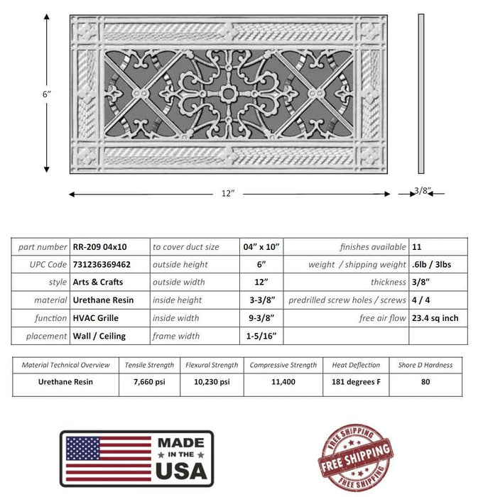 Arts and Crafts Grille for Duct Size of 4"- Please allow 1-2 weeks. Decorative Grilles White River - Interior Décor Aged Copper Duct Size: 4"x 10"( 6"x 12"overall ) 