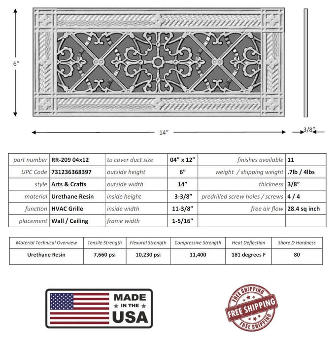 Arts and Crafts Grille for Duct Size of 4"- Please allow 1-2 weeks. Decorative Grilles White River - Interior Décor Aged Copper Duct Size: 4"x 12"( 6"x 14"overall ) 