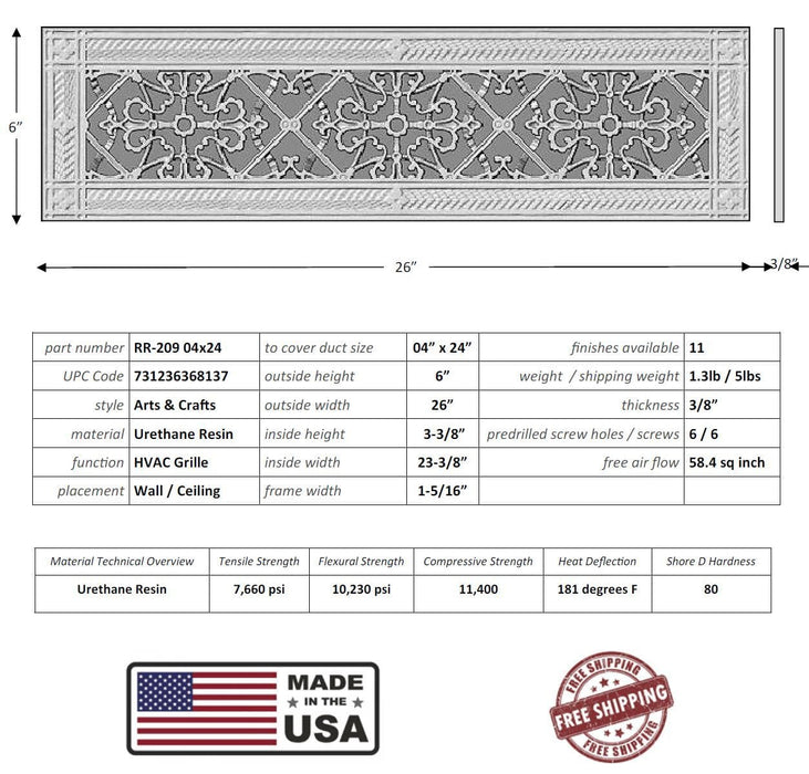 Arts and Crafts Grille for Duct Size of 4"- Please allow 1-2 weeks. Decorative Grilles White River - Interior Décor Aged Copper Duct Size: 4"x 24"( 6"x 26"overall ) 