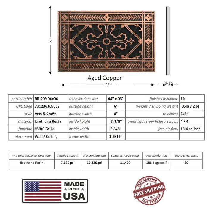 Arts and Crafts Grille for Duct Size of 4"- Please allow 1-2 weeks. Decorative Grilles White River - Interior Décor Aged Copper Duct Size: 4"x 6"( 6"x 8"overall ) 