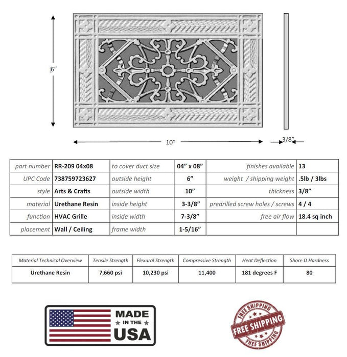 Arts and Crafts Grille for Duct Size of 4"- Please allow 1-2 weeks. Decorative Grilles White River - Interior Décor Aged Copper Duct Size: 4 " x 8"  ( 6"x 10"overall ) 