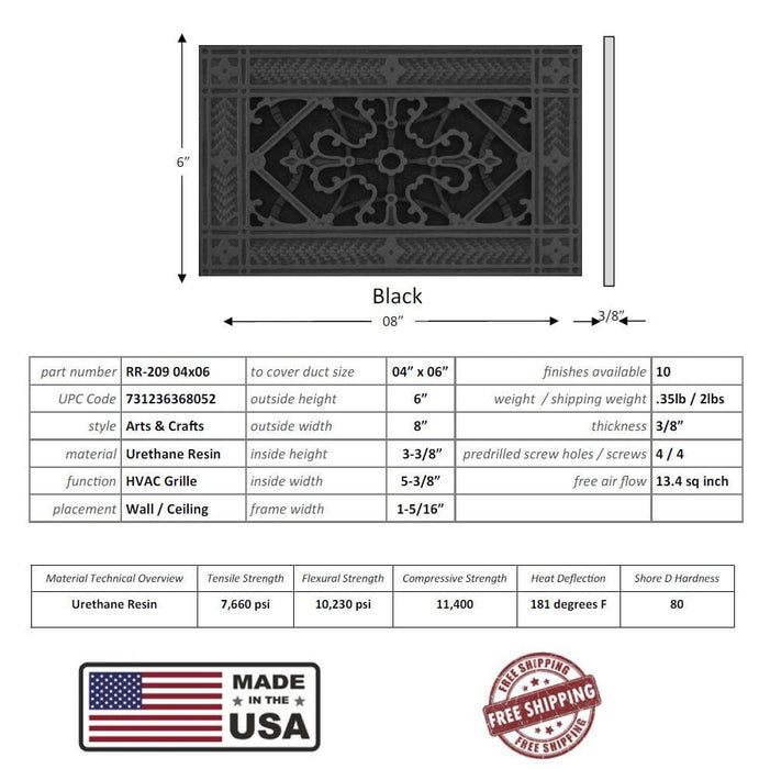 Arts and Crafts Grille for Duct Size of 4"- Please allow 1-2 weeks. Decorative Grilles White River - Interior Décor Black Duct Size: 4"x 6"( 6"x 8"overall ) 