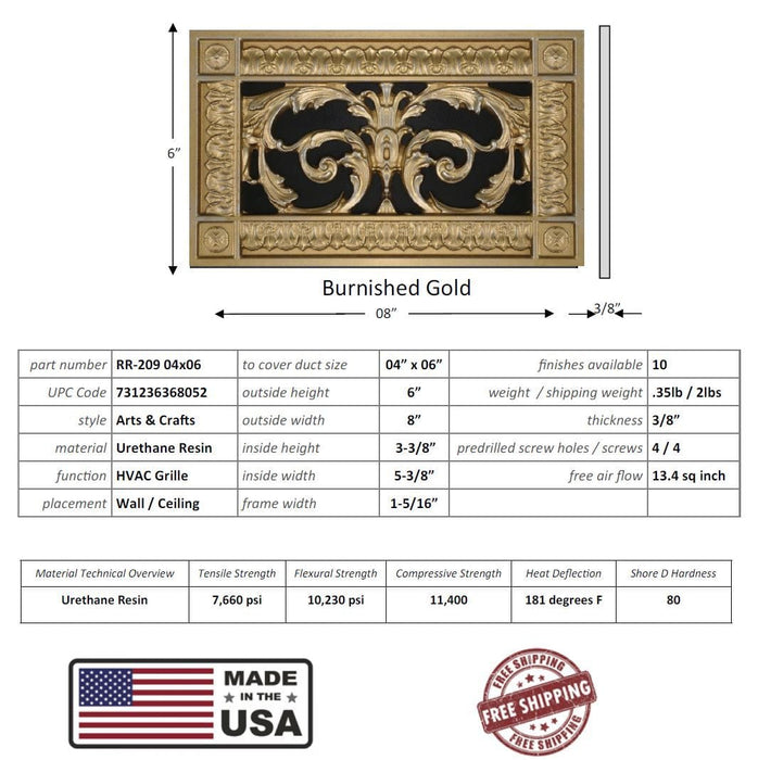 Arts and Crafts Grille for Duct Size of 4"- Please allow 1-2 weeks. Decorative Grilles White River - Interior Décor Burnished Gold Duct Size: 4"x 6"( 6"x 8"overall ) 