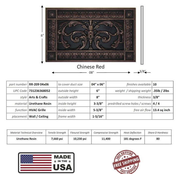 Arts and Crafts Grille for Duct Size of 4"- Please allow 1-2 weeks. Decorative Grilles White River - Interior Décor Chinese Red Duct Size: 4"x 6"( 6"x 8"overall ) 